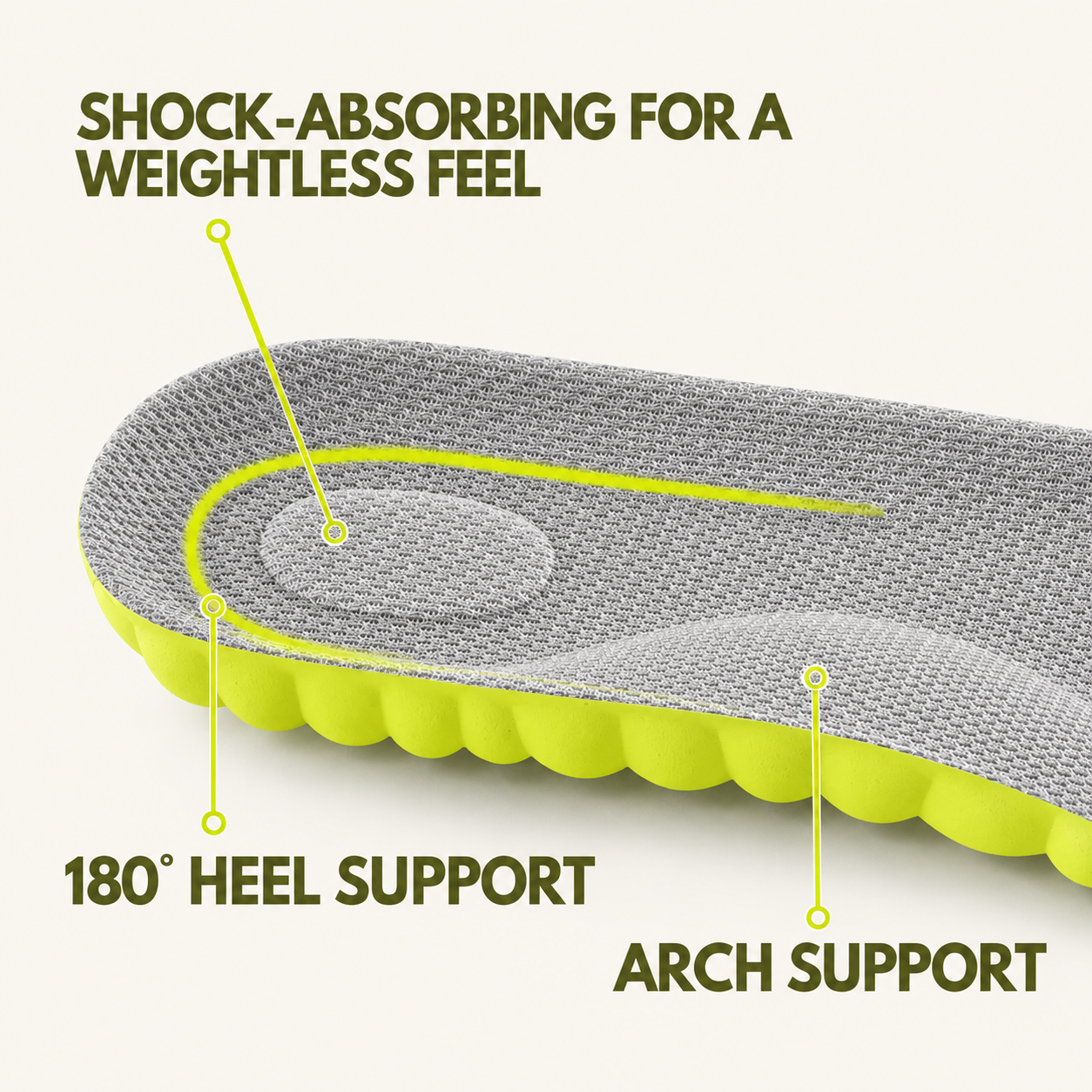 Plantar Fasciitis Insoles