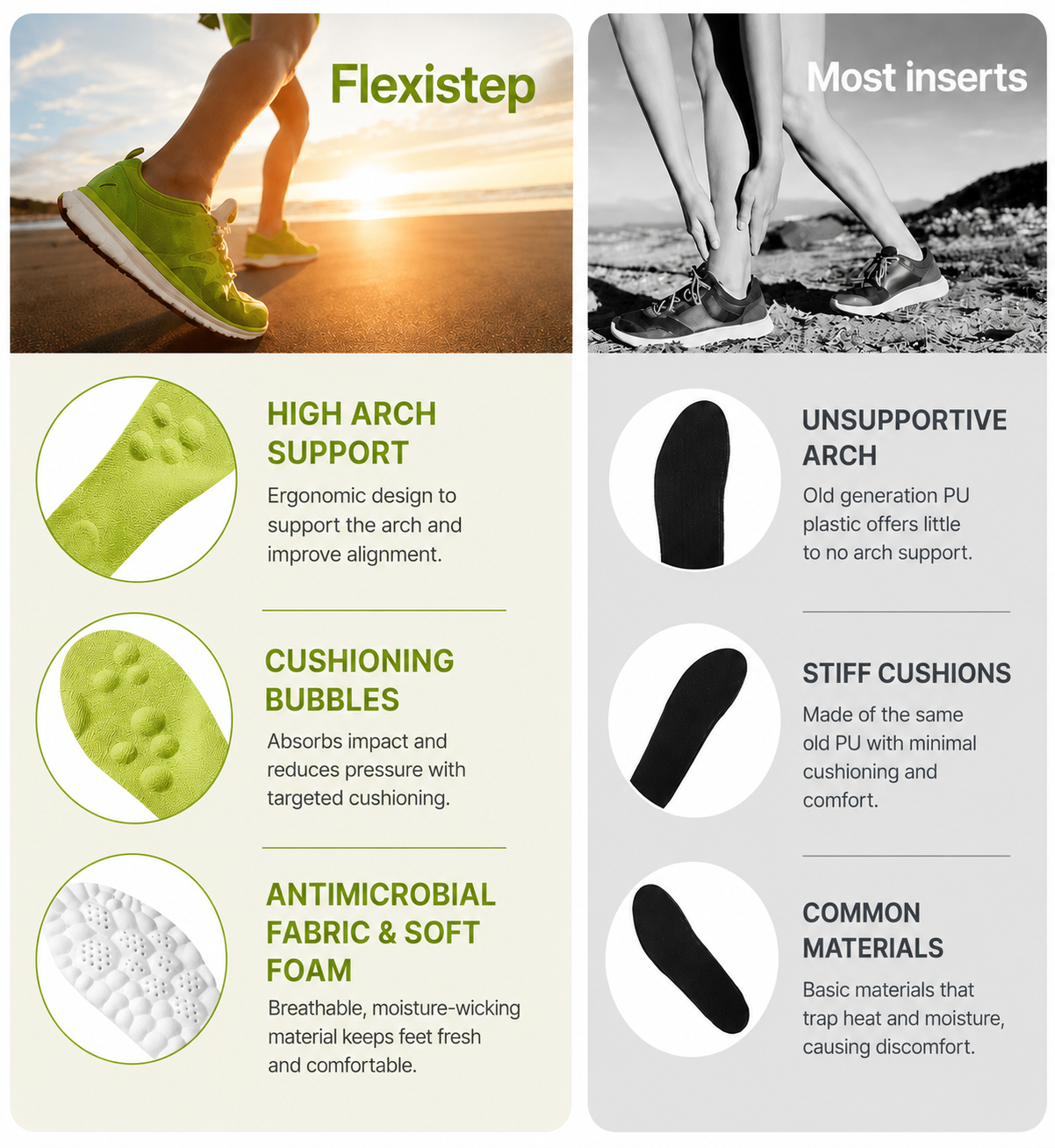 Plantar Fasciitis Insoles
