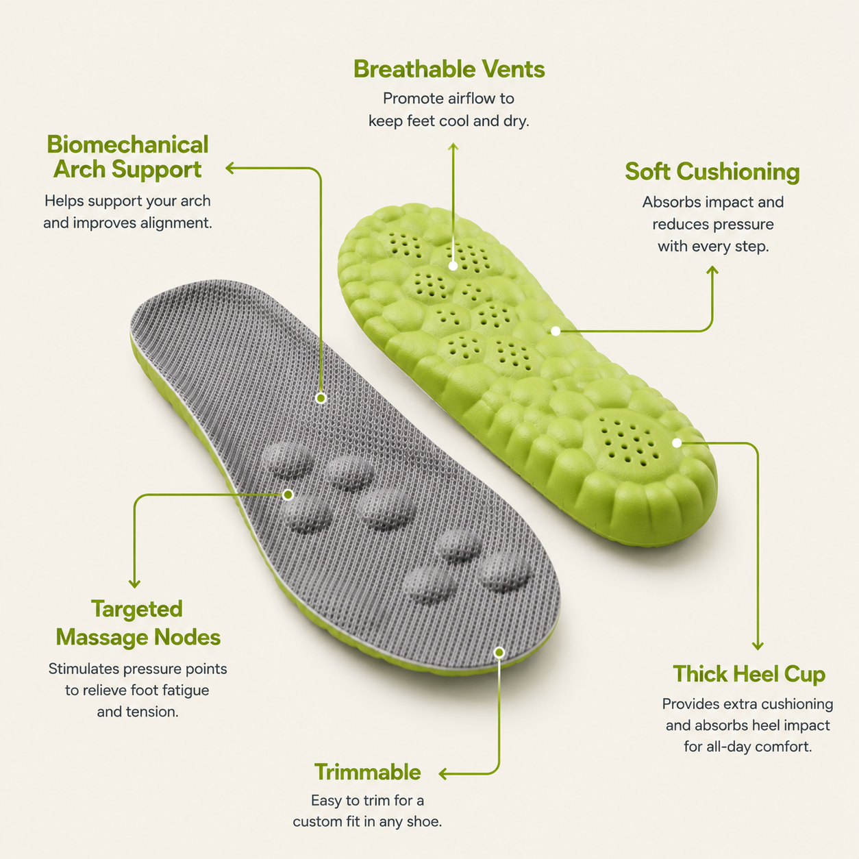 Plantar Fasciitis Insoles