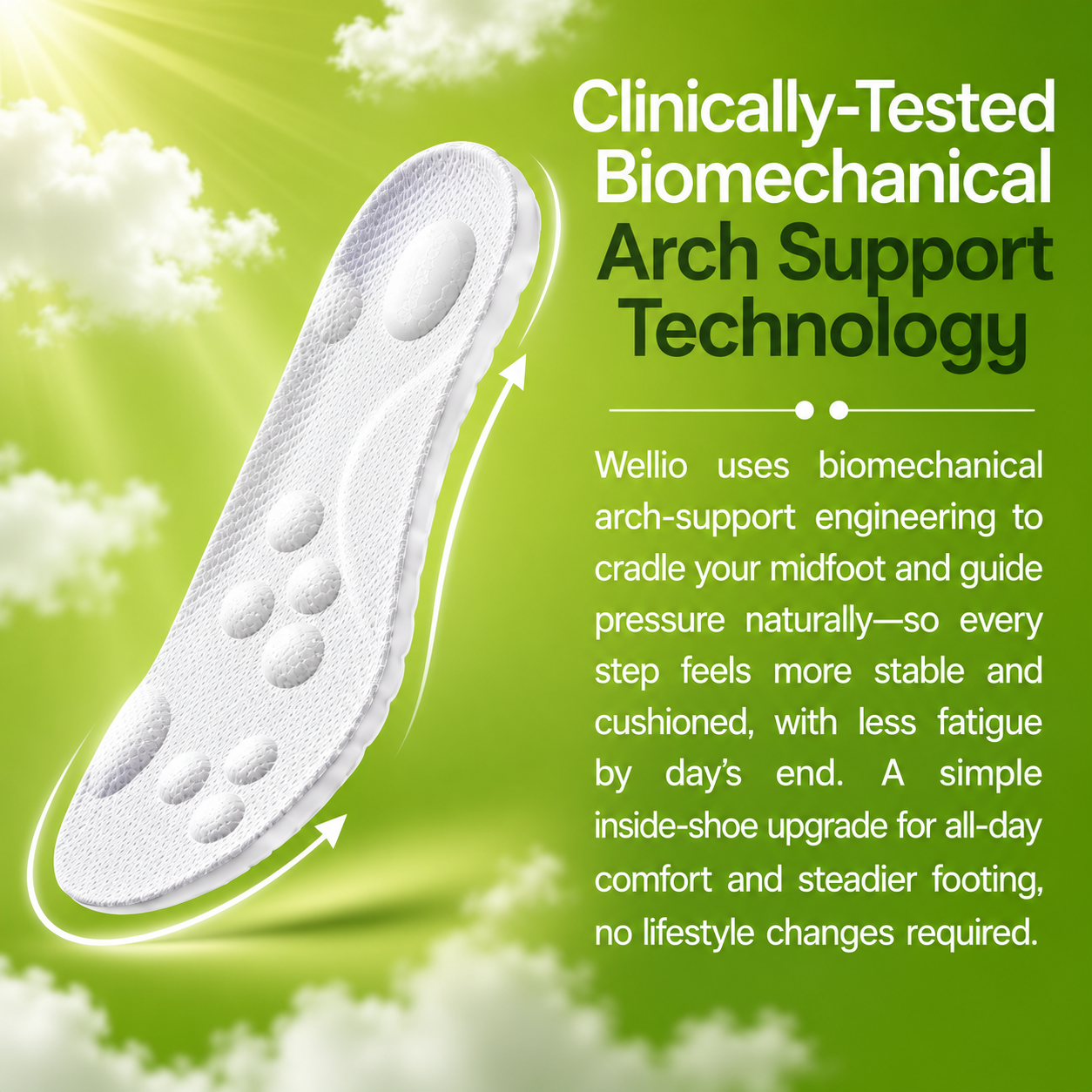 Plantar Fasciitis Insoles