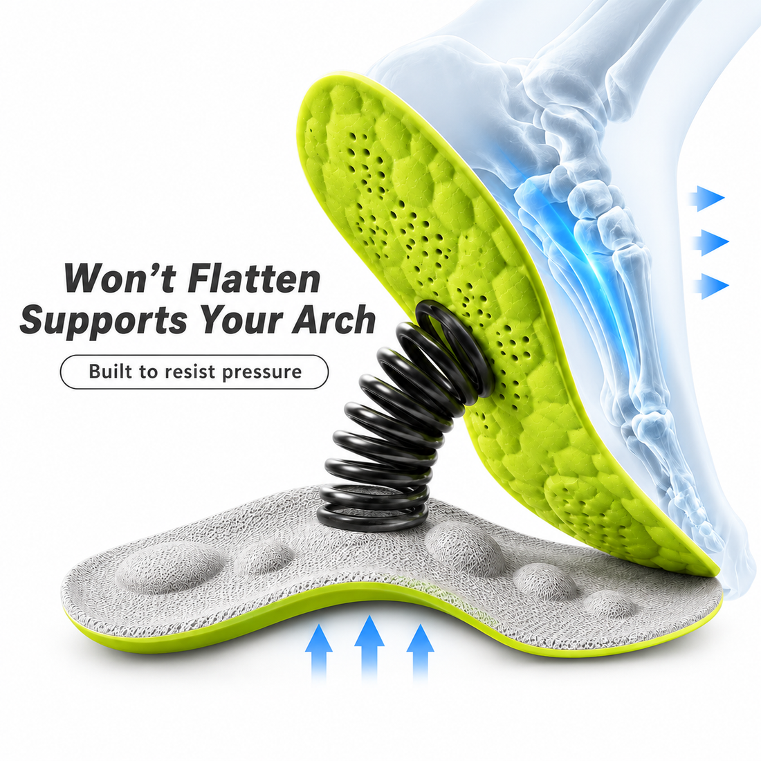 CloudStep Insoles