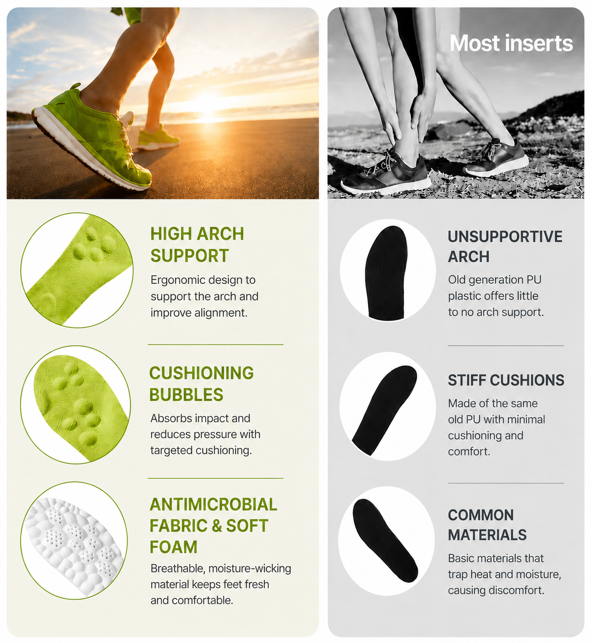 Plantar Fasciitis Insole